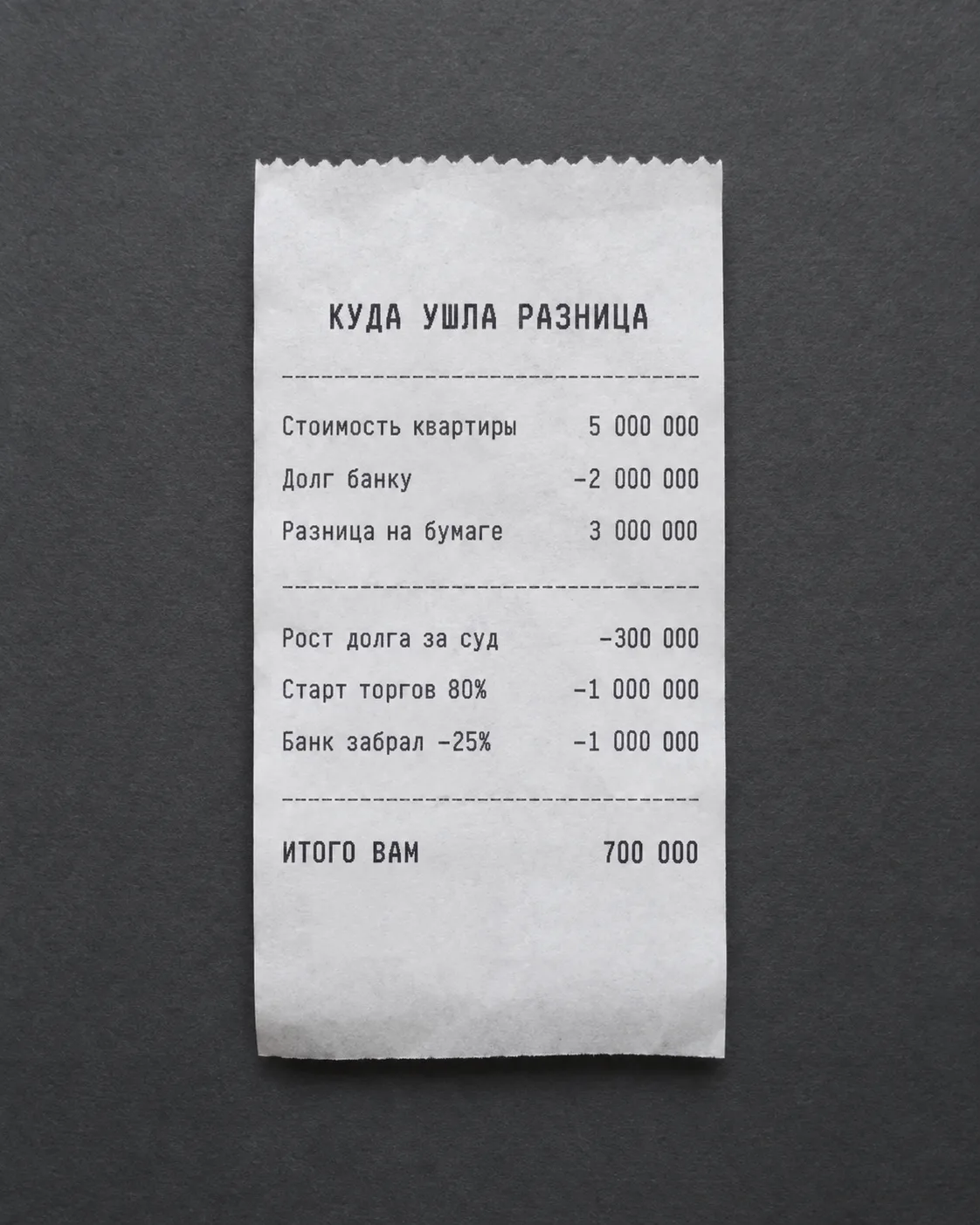 Чек с вычетами: сколько разницы теряется, если ипотечную квартиру продают с торгов