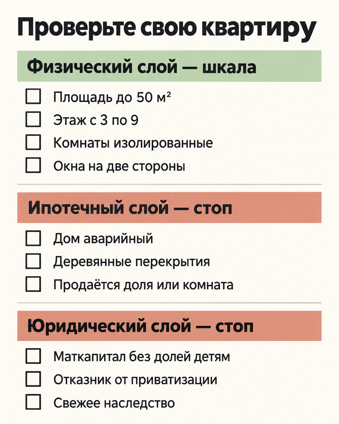 Чек-лист для самостоятельной проверки ликвидности квартиры