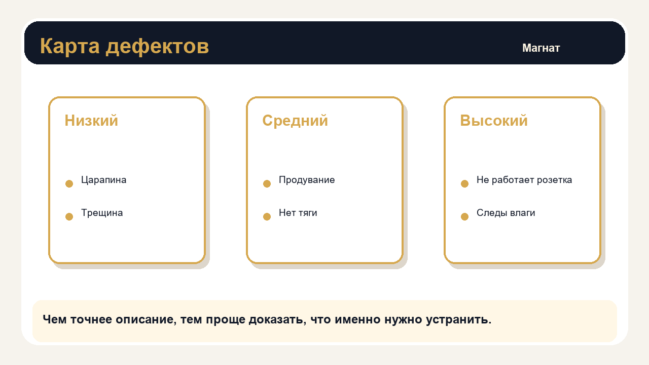 Чем точнее описание, тем проще доказать, что именно нужно устранить.