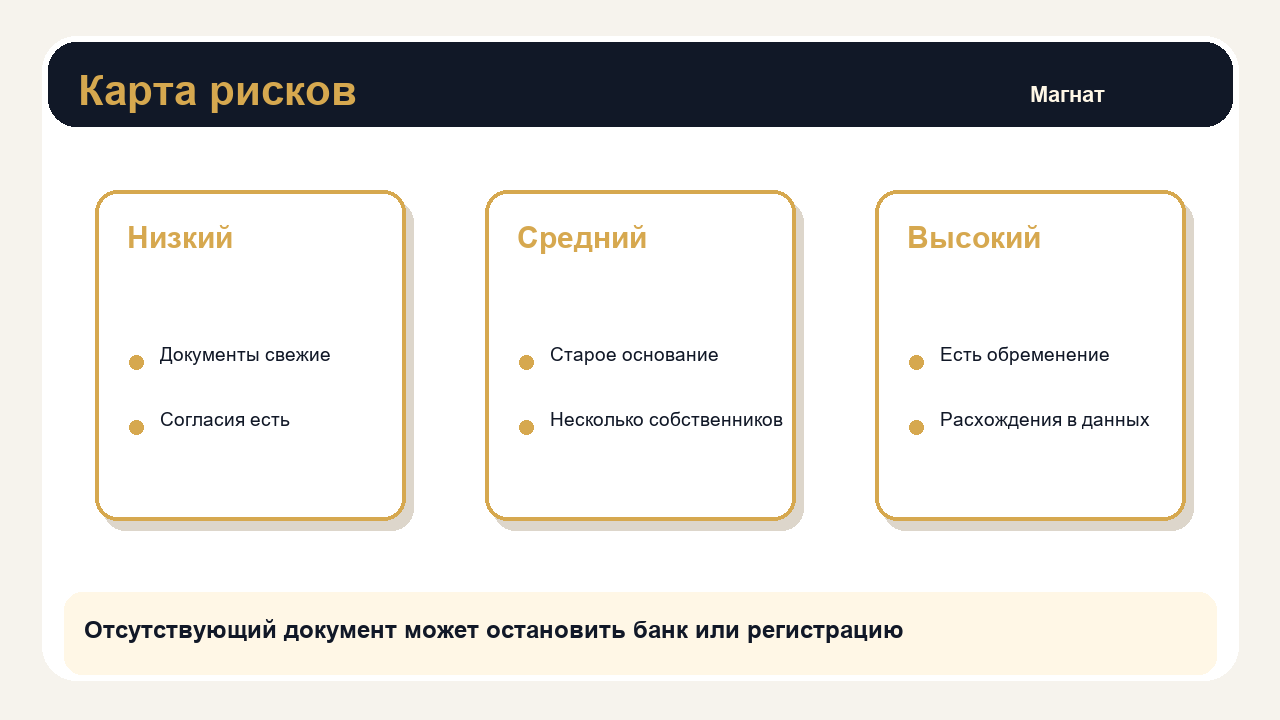 Отсутствующий документ может остановить банк или регистрацию
