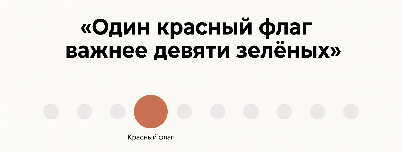 Красные флаги при покупке квартиры на вторичном рынке