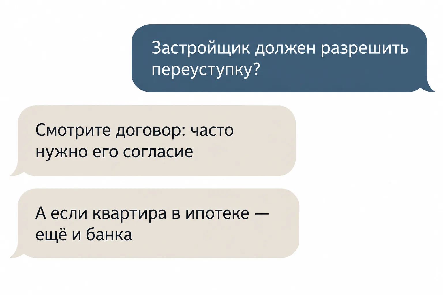 Согласие застройщика и банка на переуступку