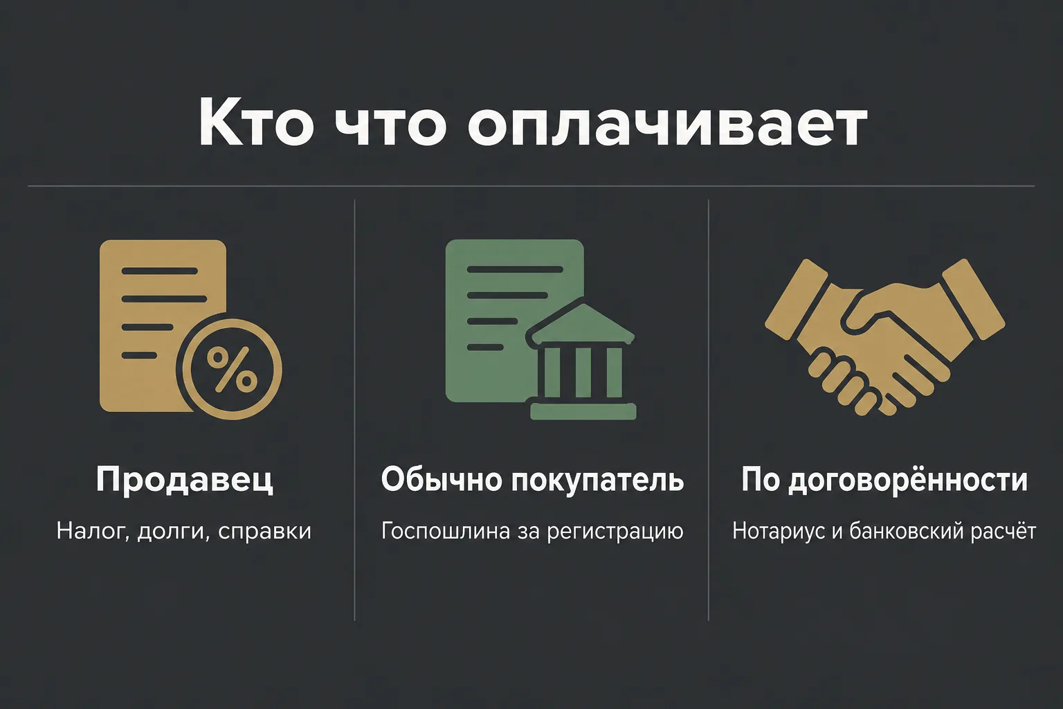 Кто оплачивает расходы при продаже квартиры