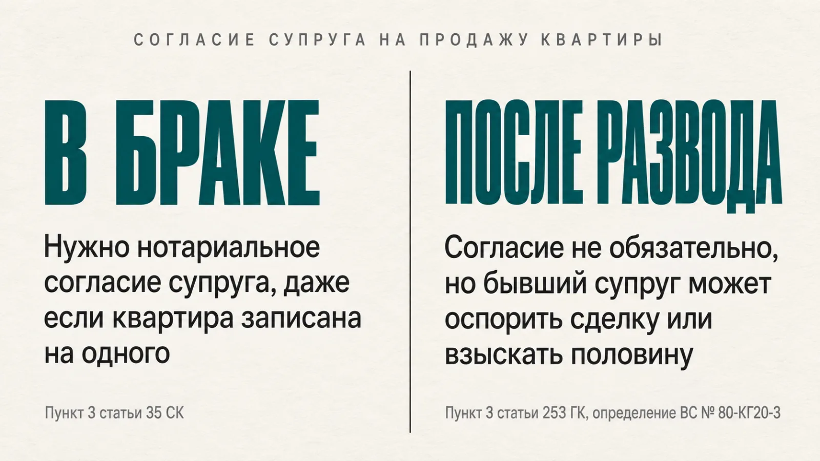 Нужно ли согласие супруга на продажу квартиры: правило в браке и после развода