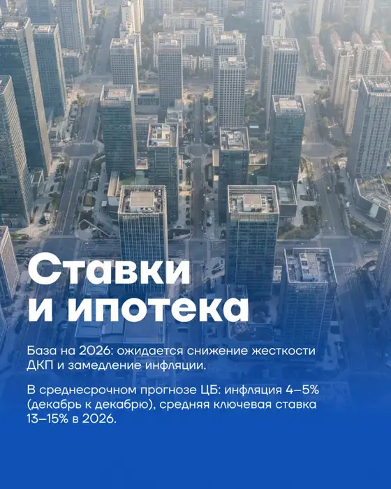 Карточка из соцсетей МАГНАТ. Ставки и ипотека: база на 2026 год
