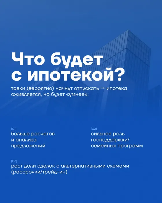 Карточка из соцсетей МАГНАТ. Что будет с ипотекой: три тренда