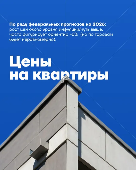 Карточка из соцсетей МАГНАТ. Цены на квартиры: прогнозы на 2026 год